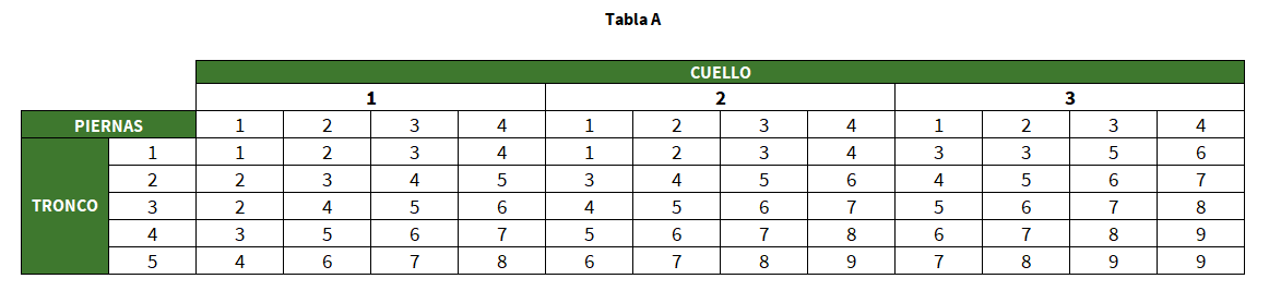 Reba_05 Tabla A