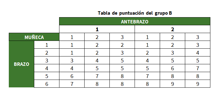 Reba_07 Tabla B