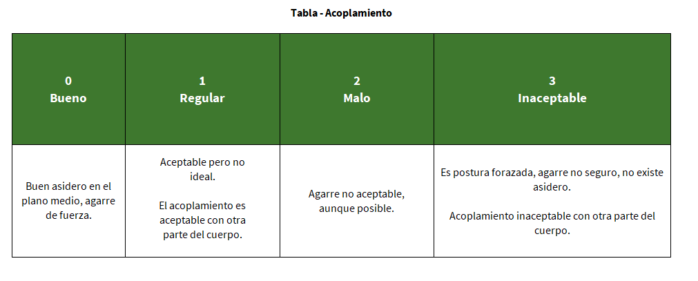 Reba_08 Tabla acoplamiento
