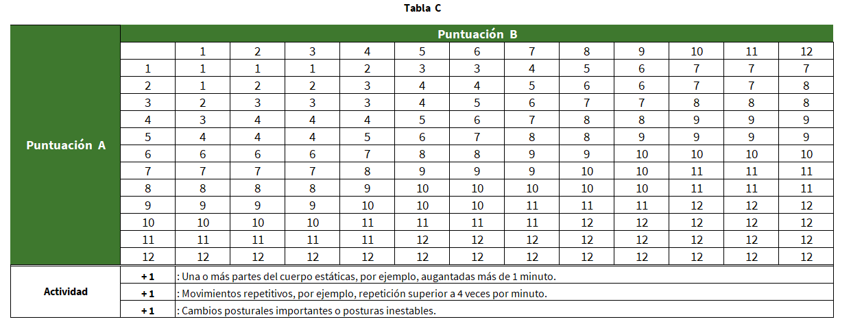 Reba_09 Tabla C