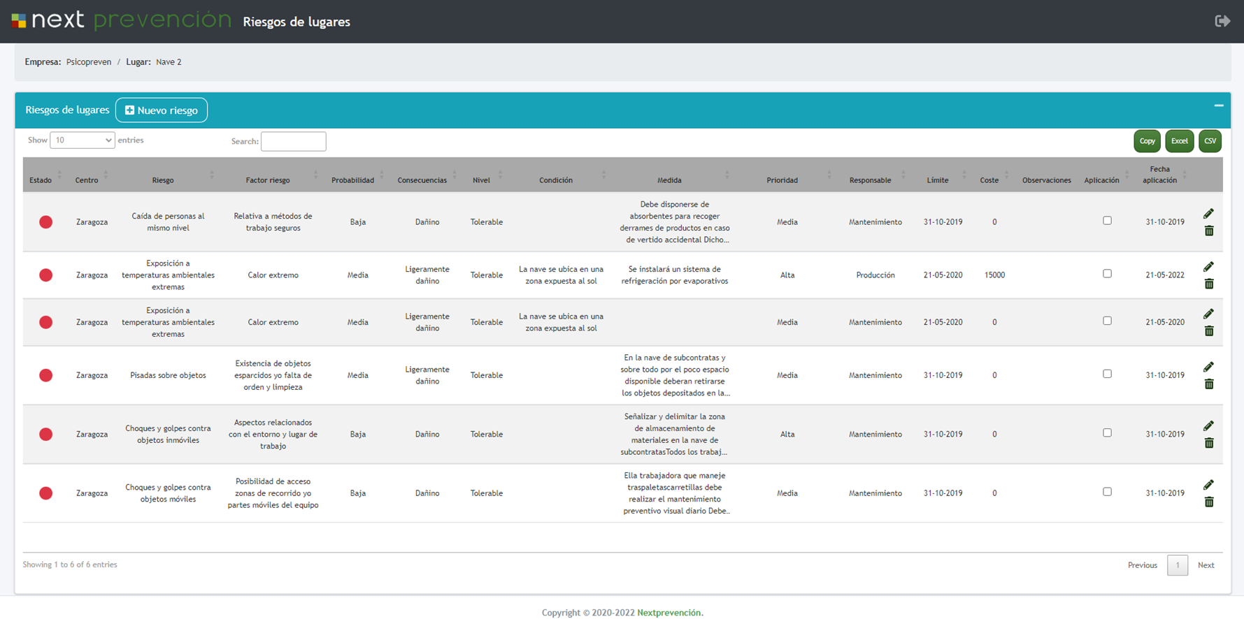 Evaluación de riesgos de lugares de trabajo en el software Next PRL