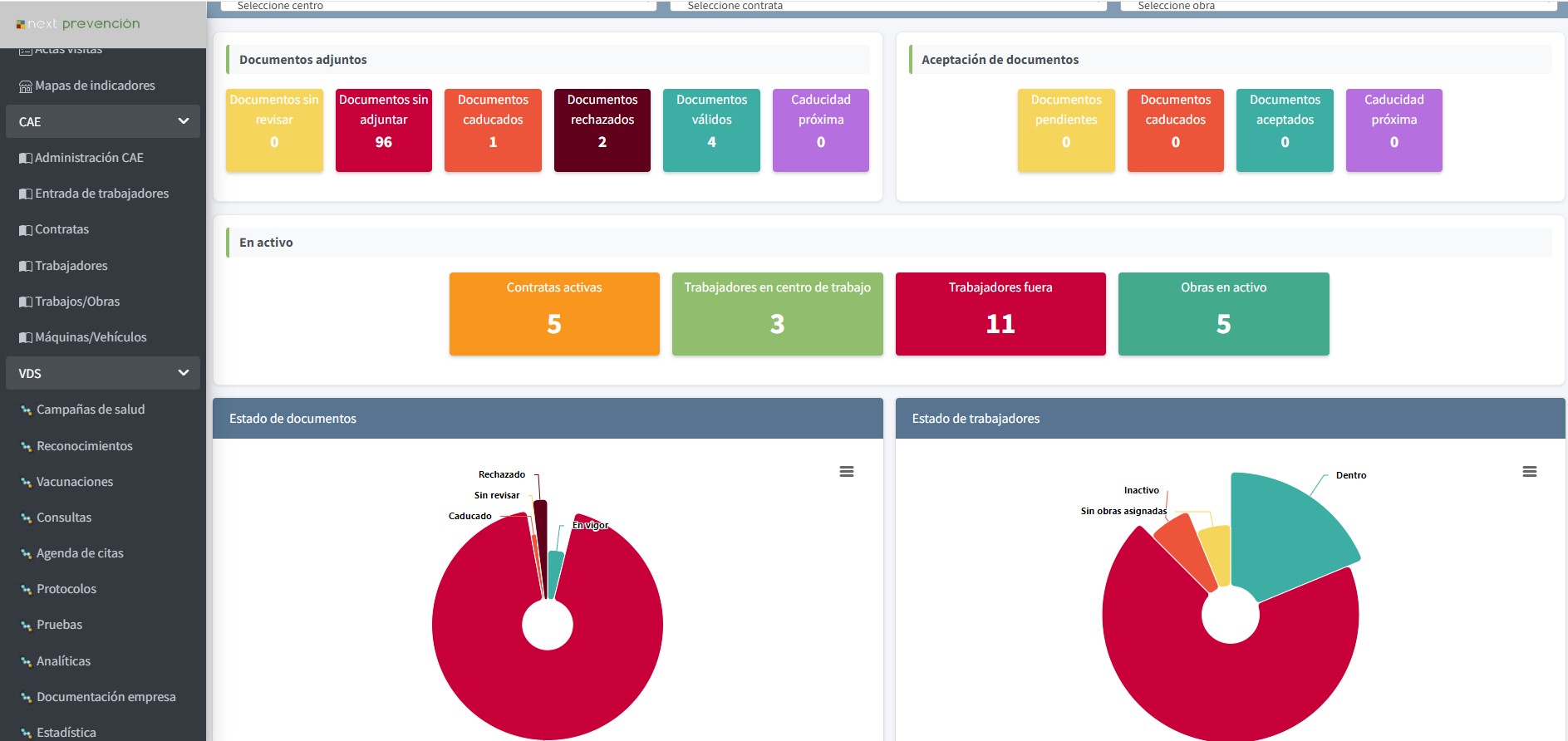 Dashboard en el software NEXT CAE