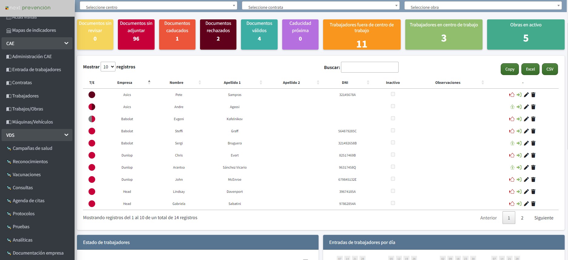 Entrada de trabajadores en el software NEXT CAE